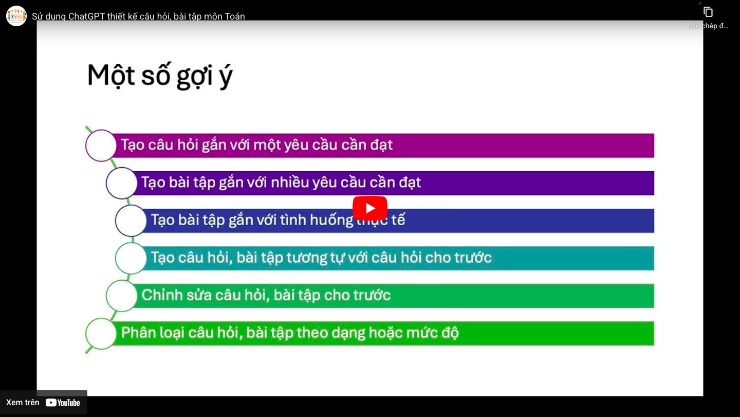 Ảnh đại diện video