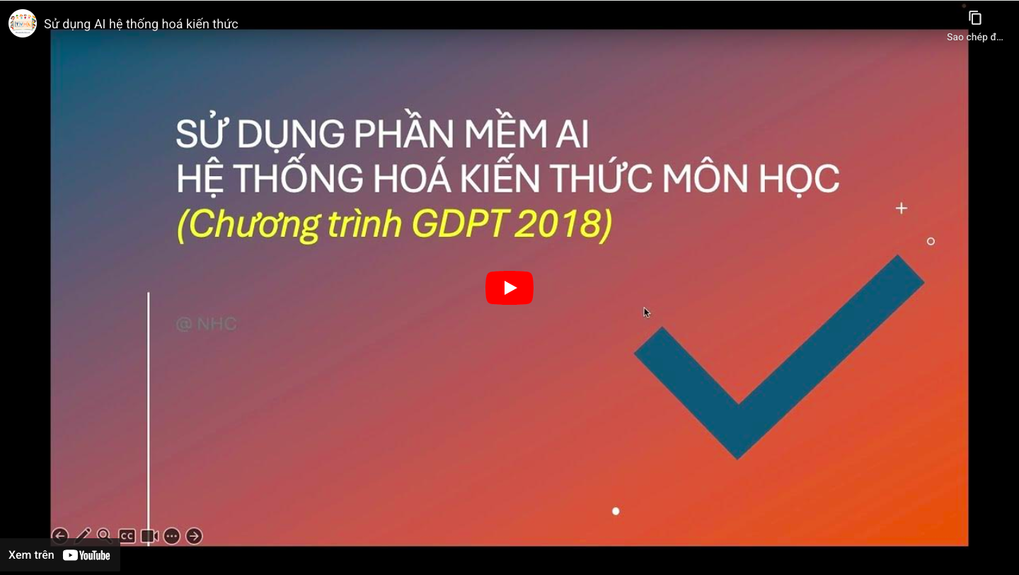 Ảnh đại diện video