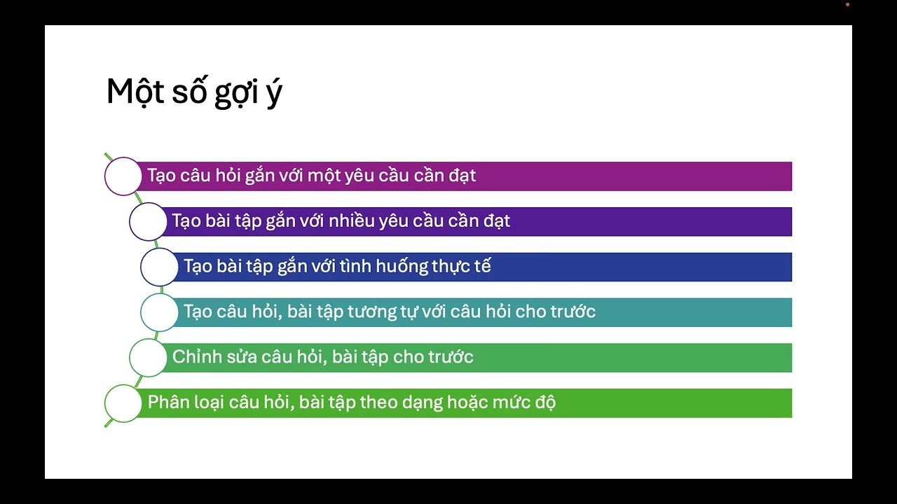 Ảnh đại diện video